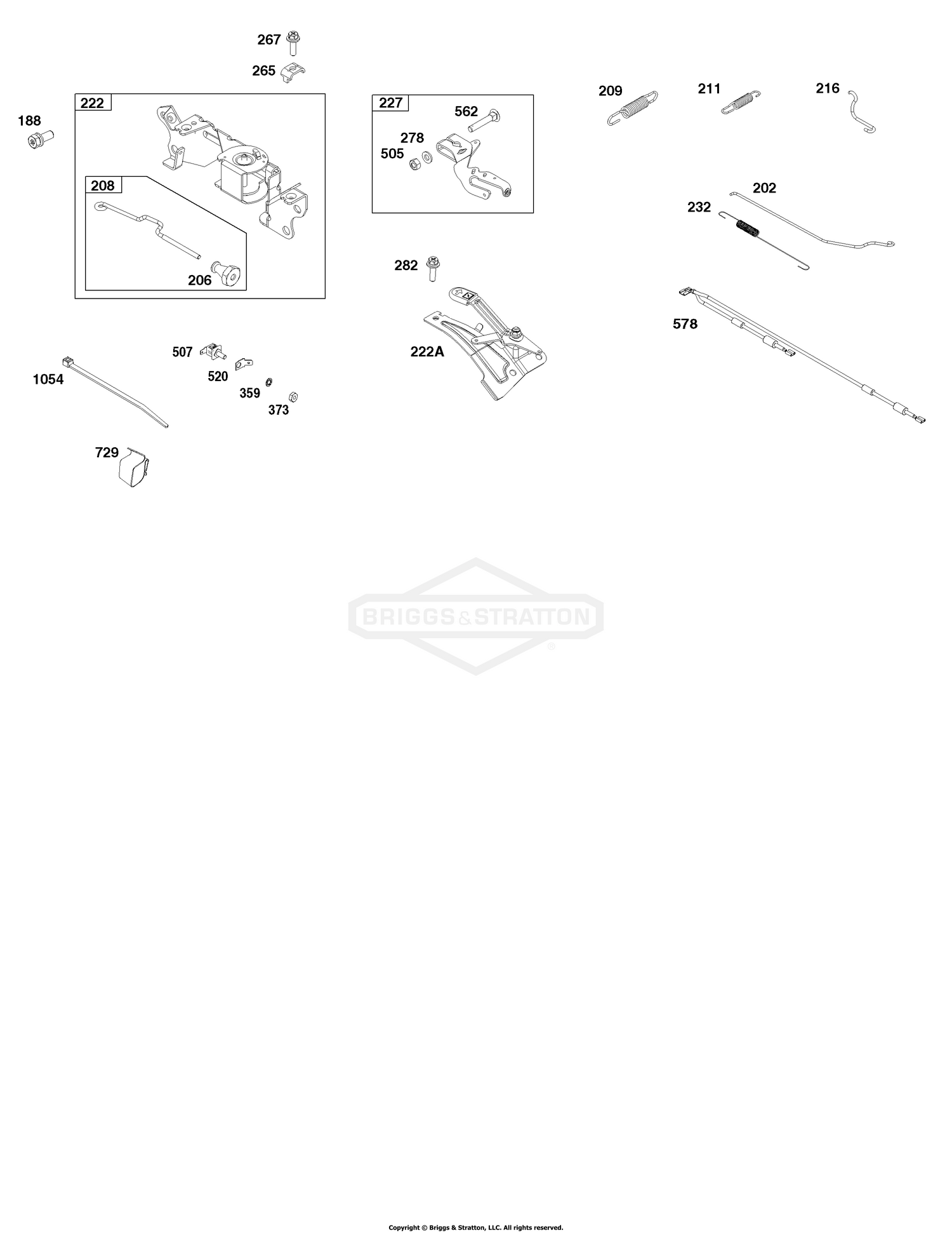Controls Group