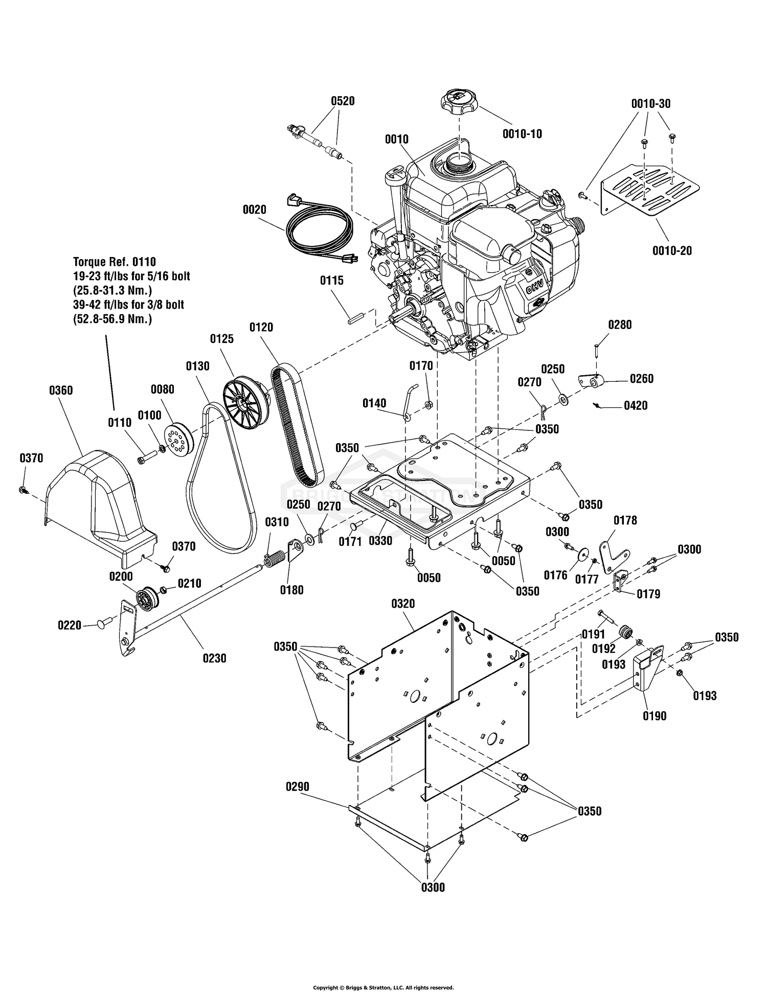 Engine & Frame Group