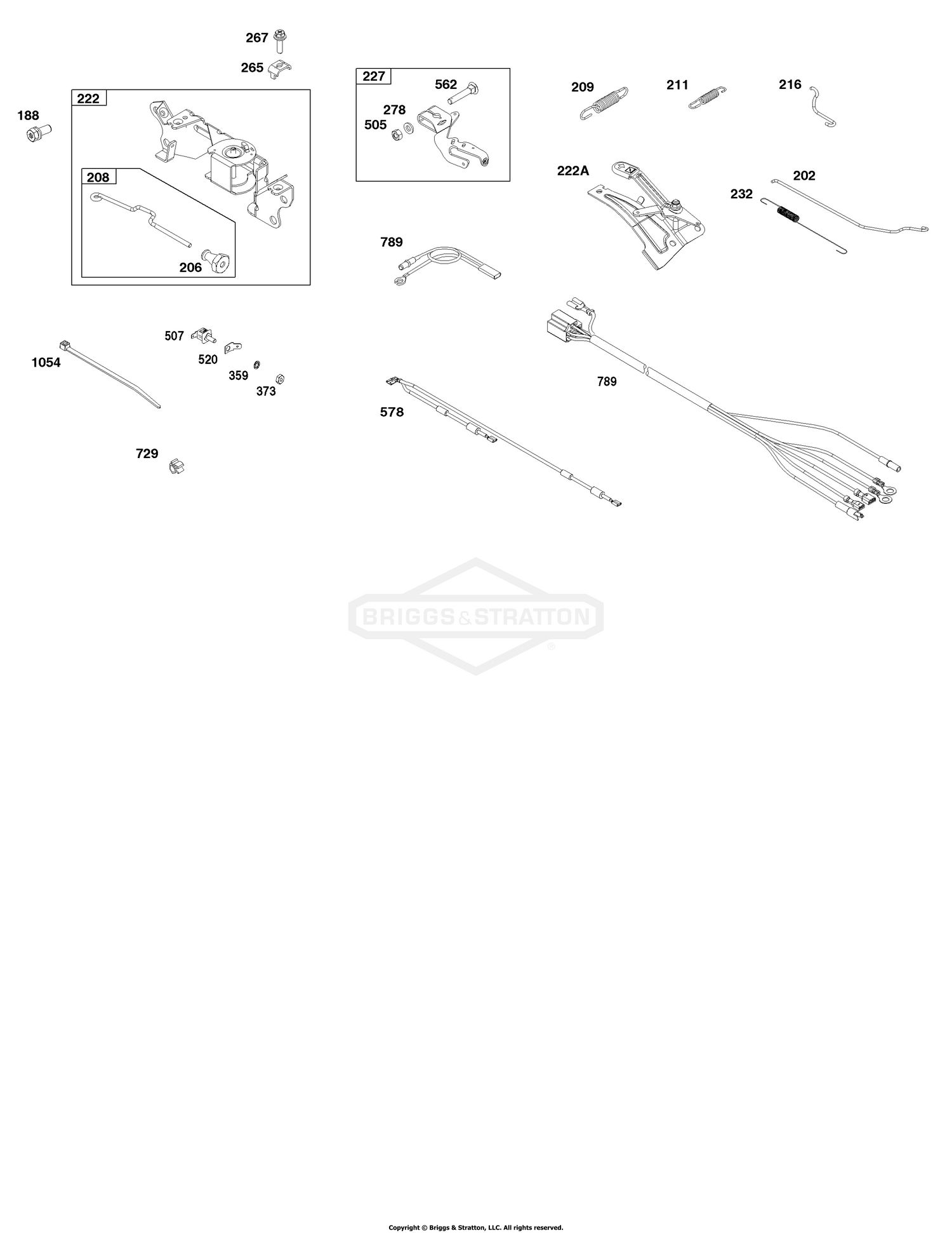 Controls Group