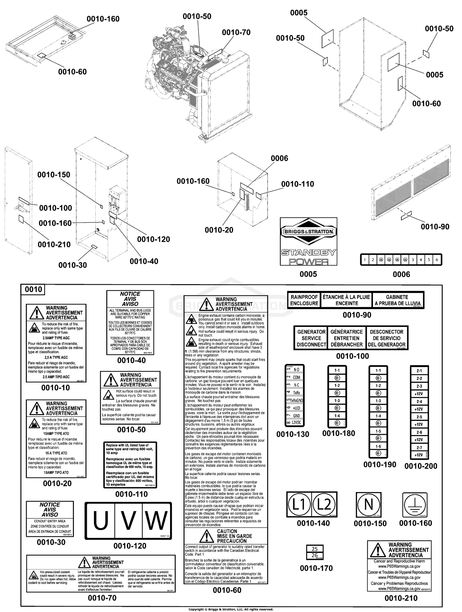 Decals Group - Circuit Protection