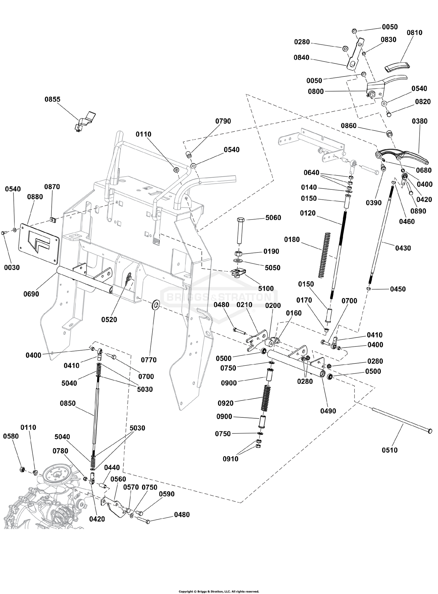 Motion Control Group - Steering Levers