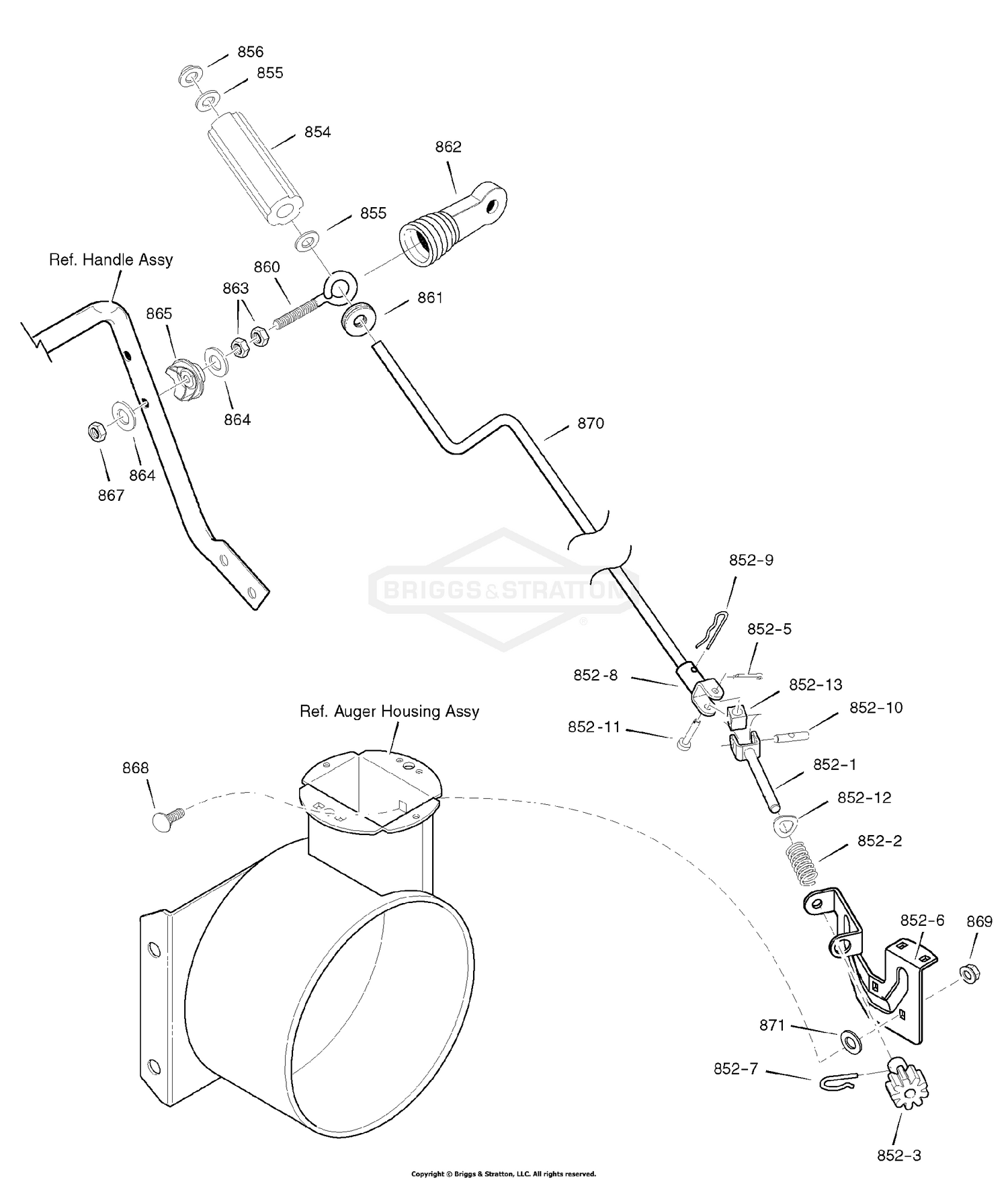 Chute Rod