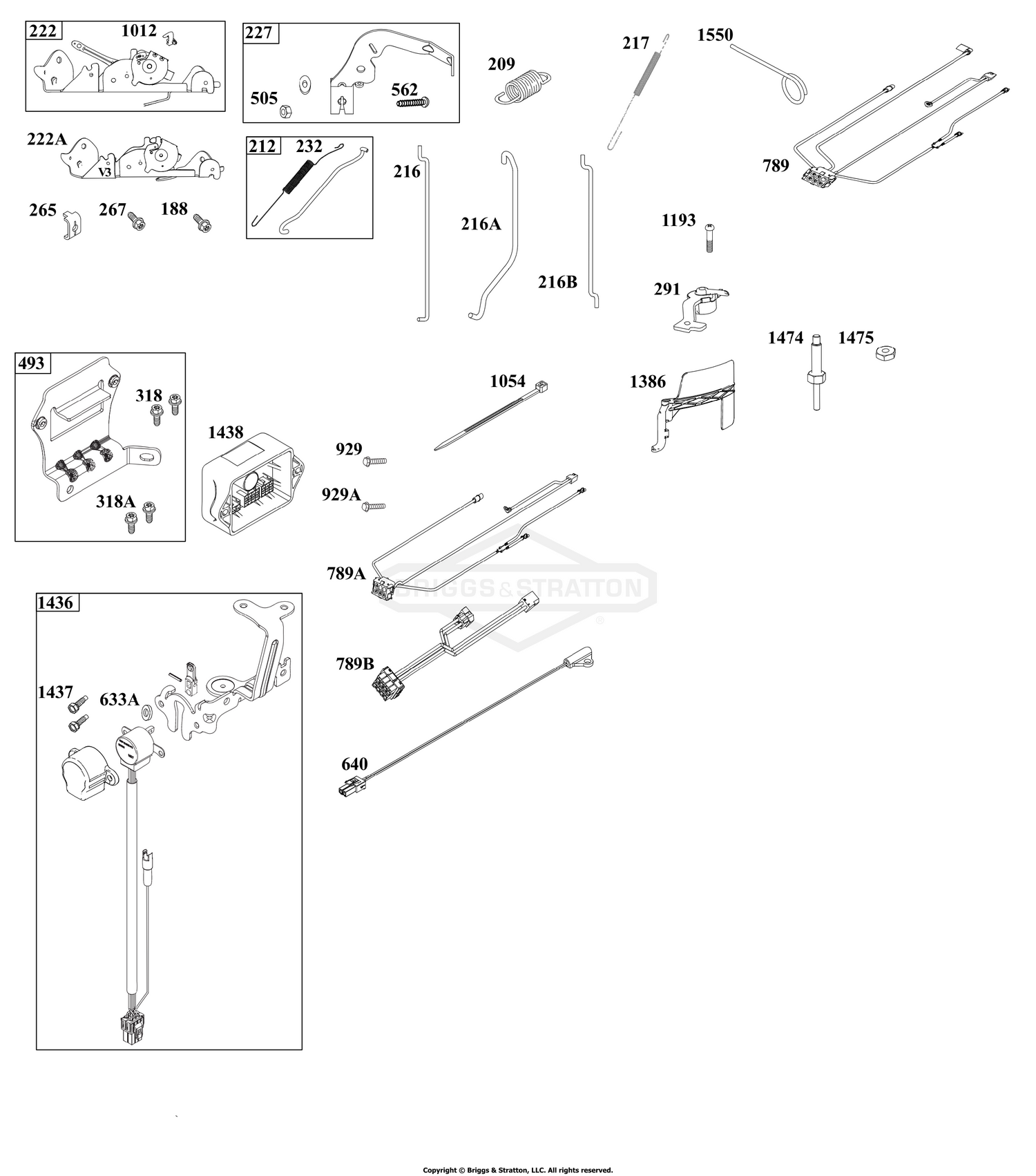 Controls Group