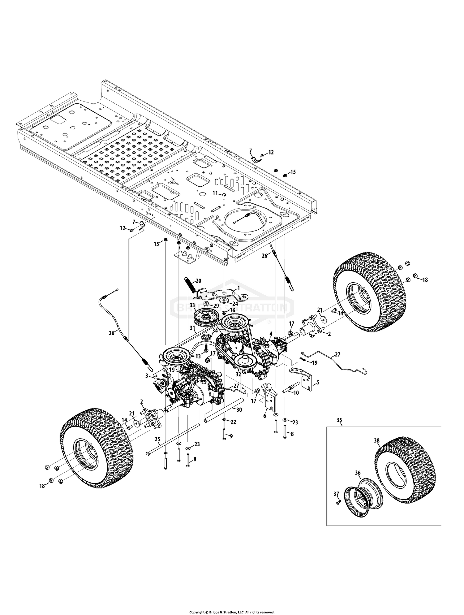 Drive System Group