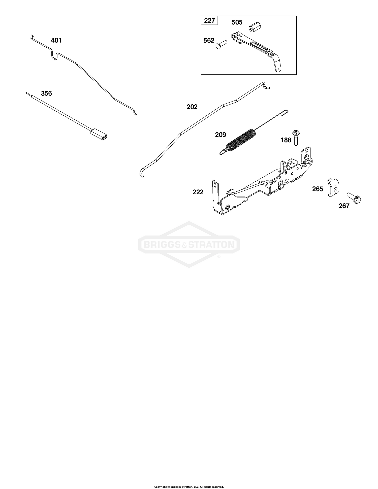 Controls Group