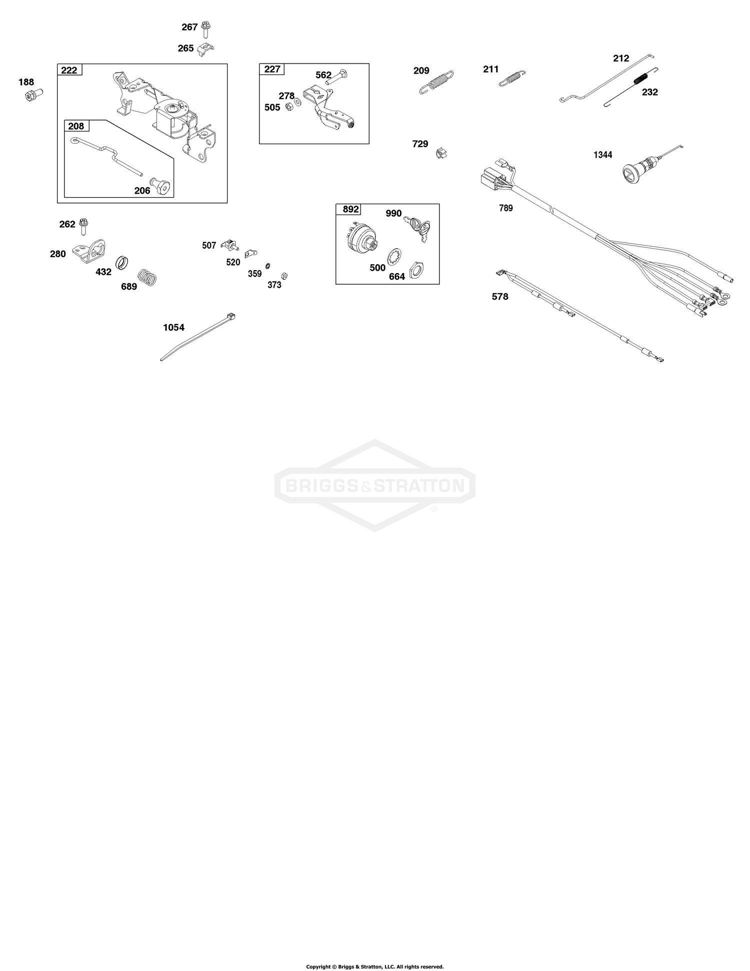 Controls Group