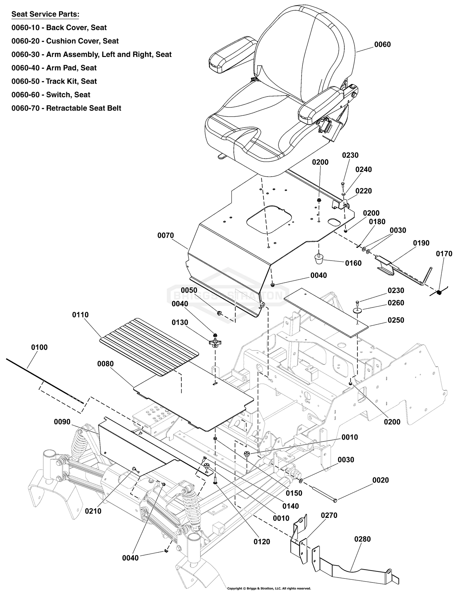 Seat Mount and Floor Group