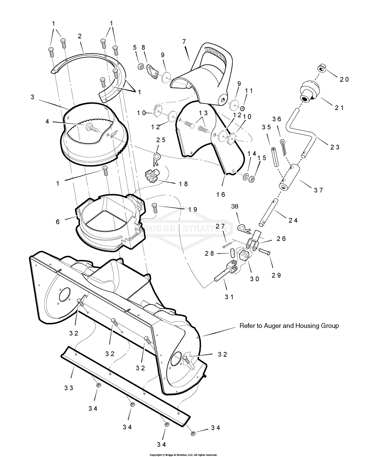 Chute System Group