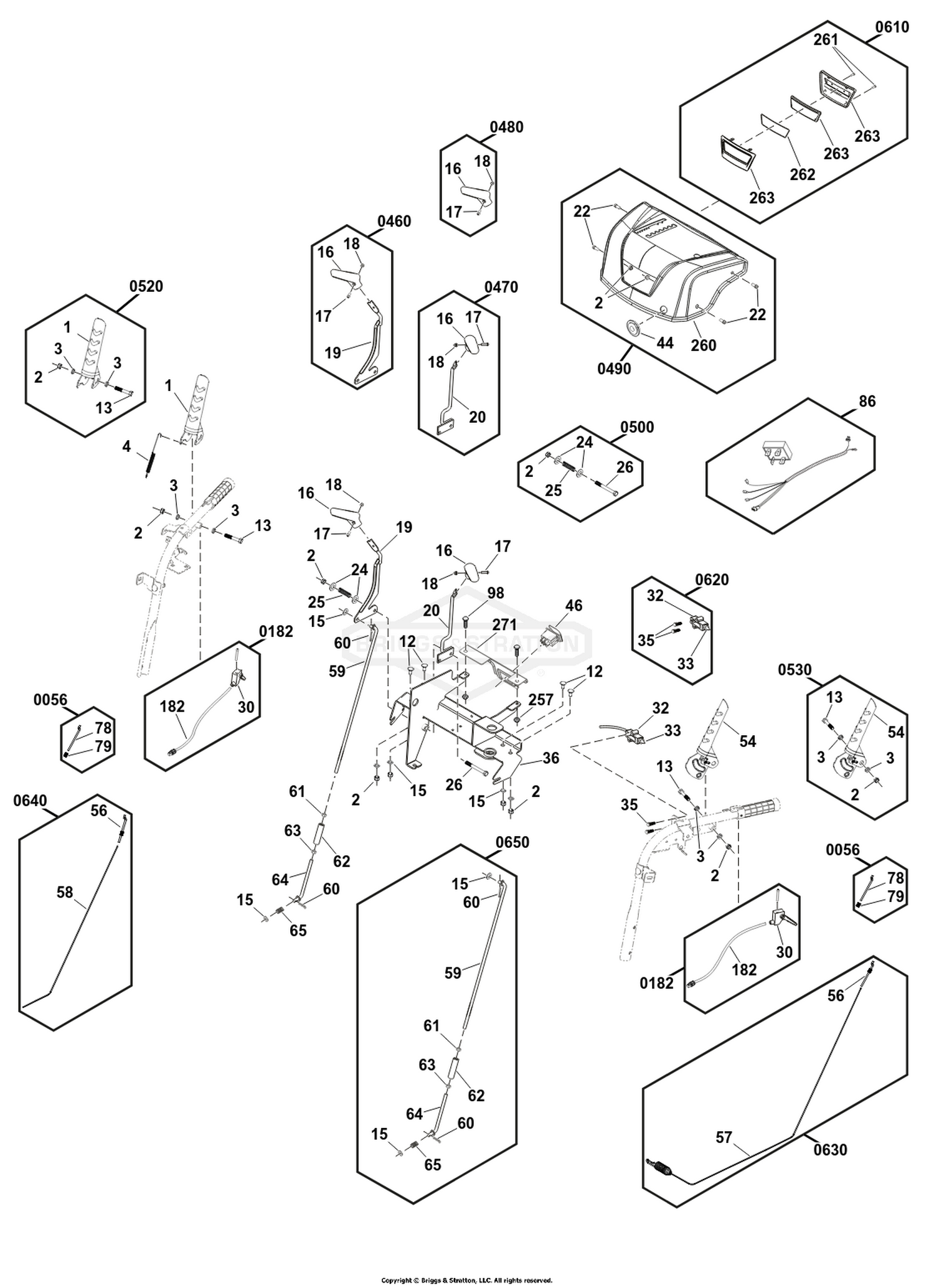 Controls Group
