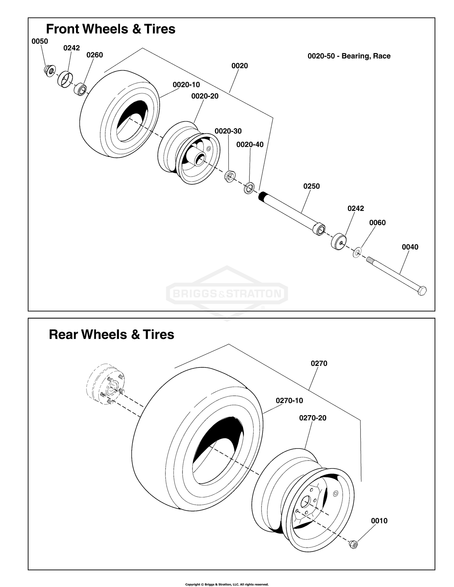 Wheel and Tire Group