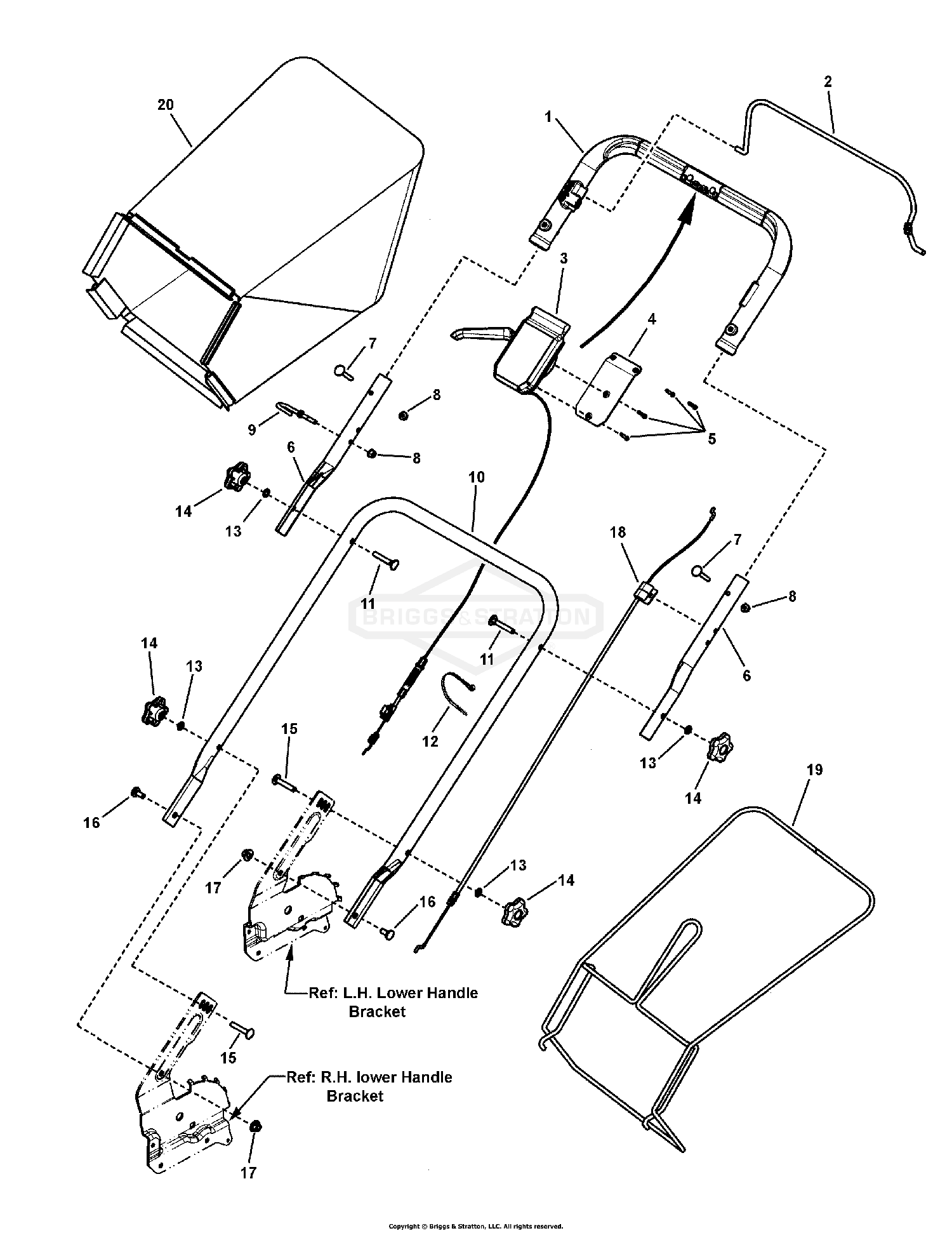 Handles & Controls