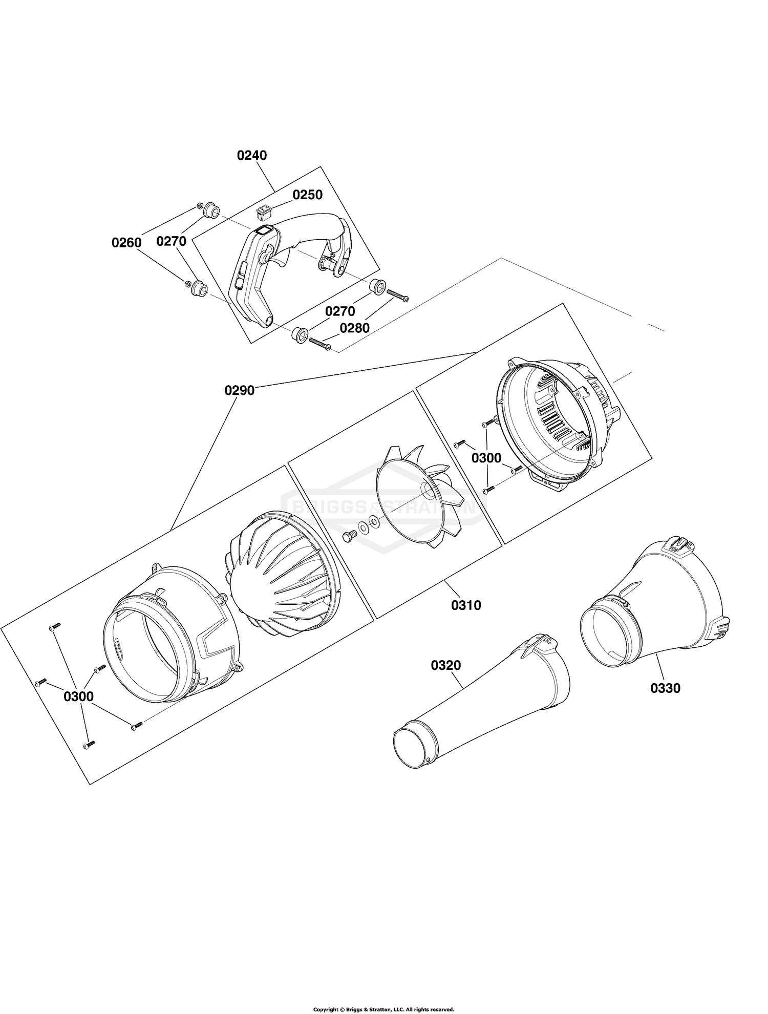 Blower Group