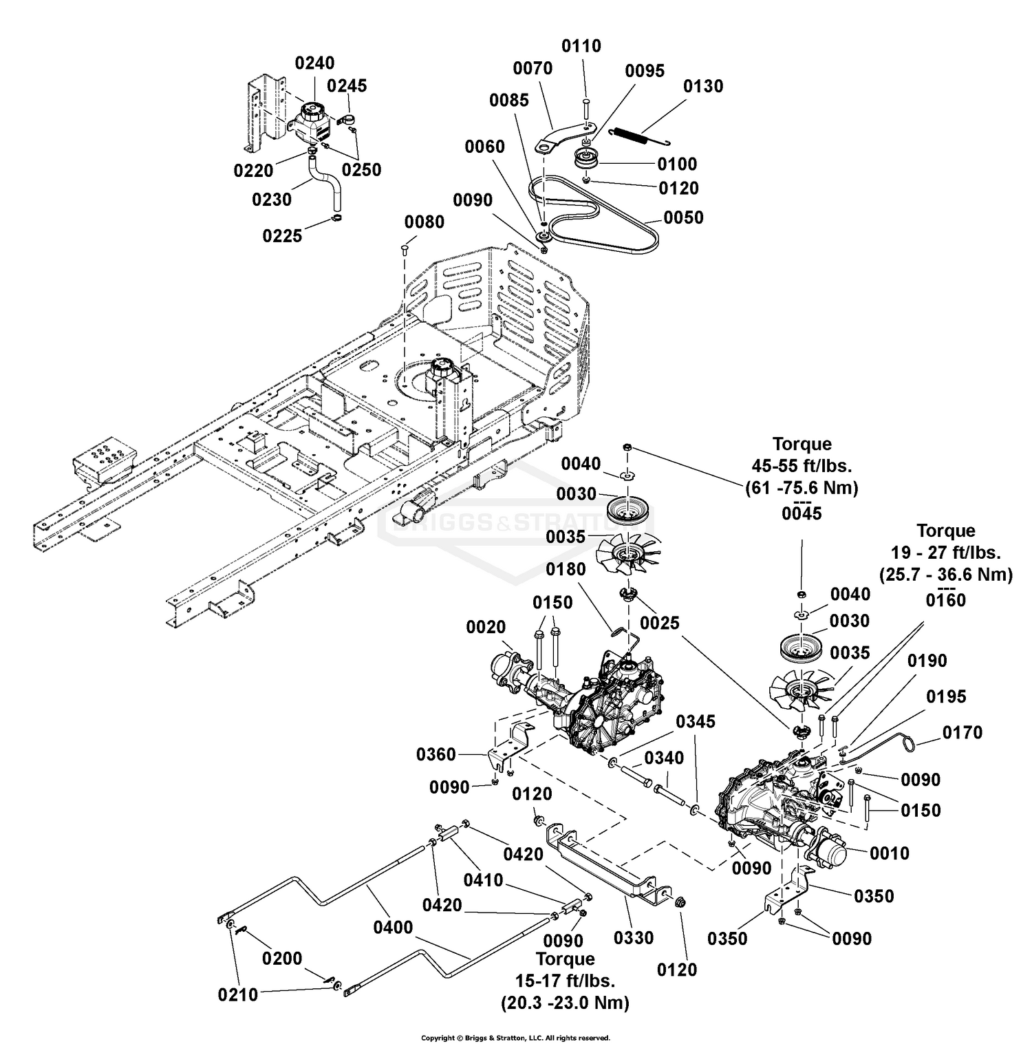 Transmission Group