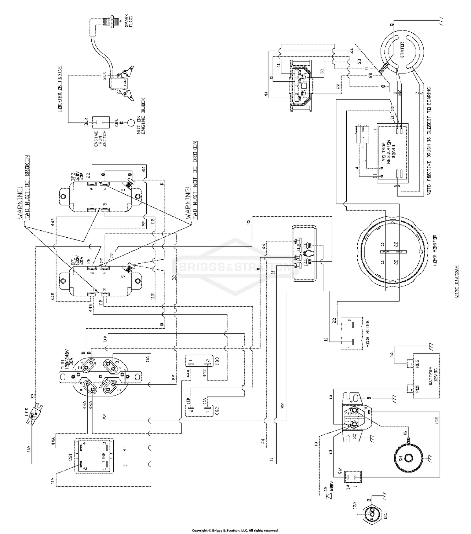 diagram