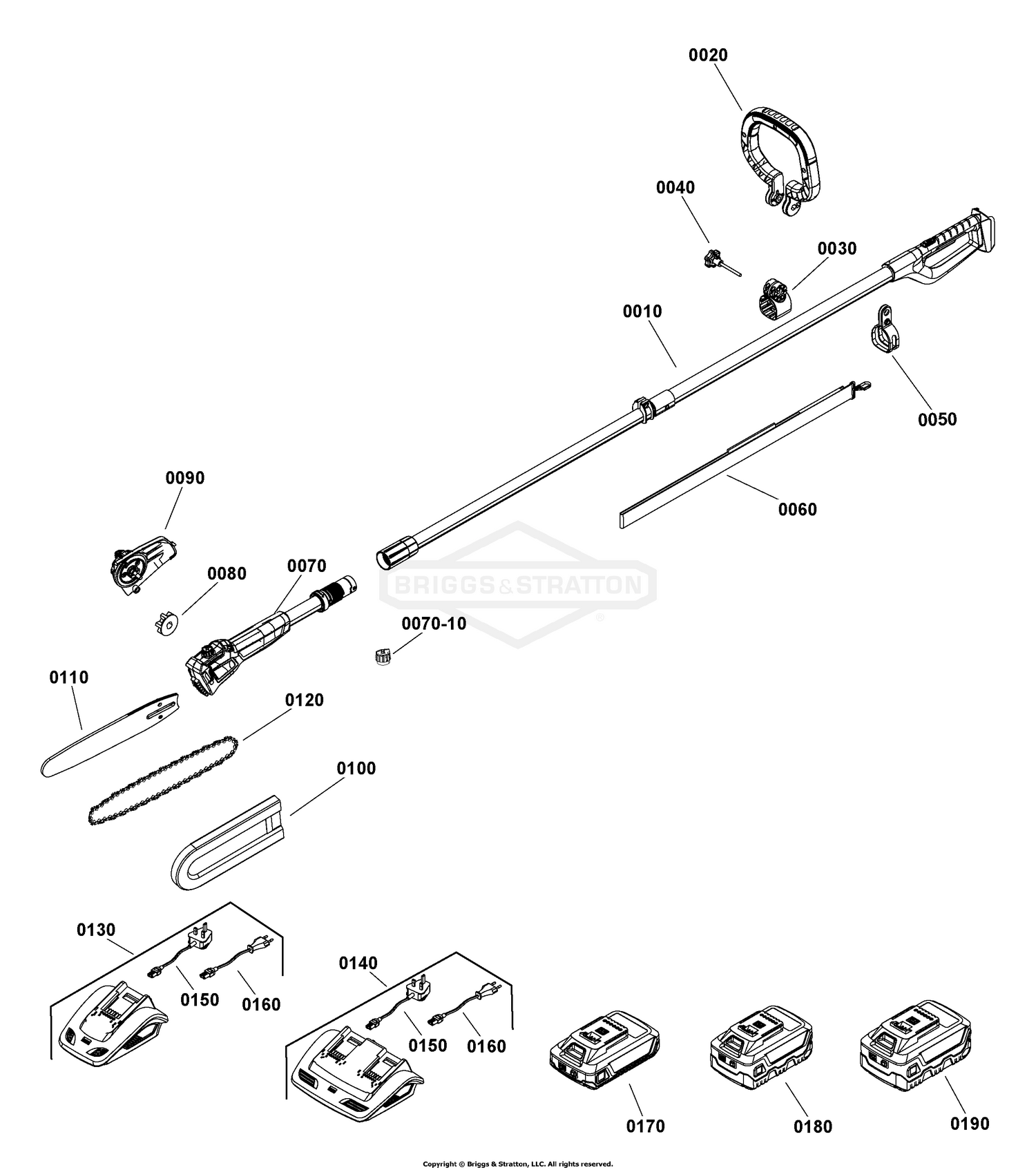 Pole Saw