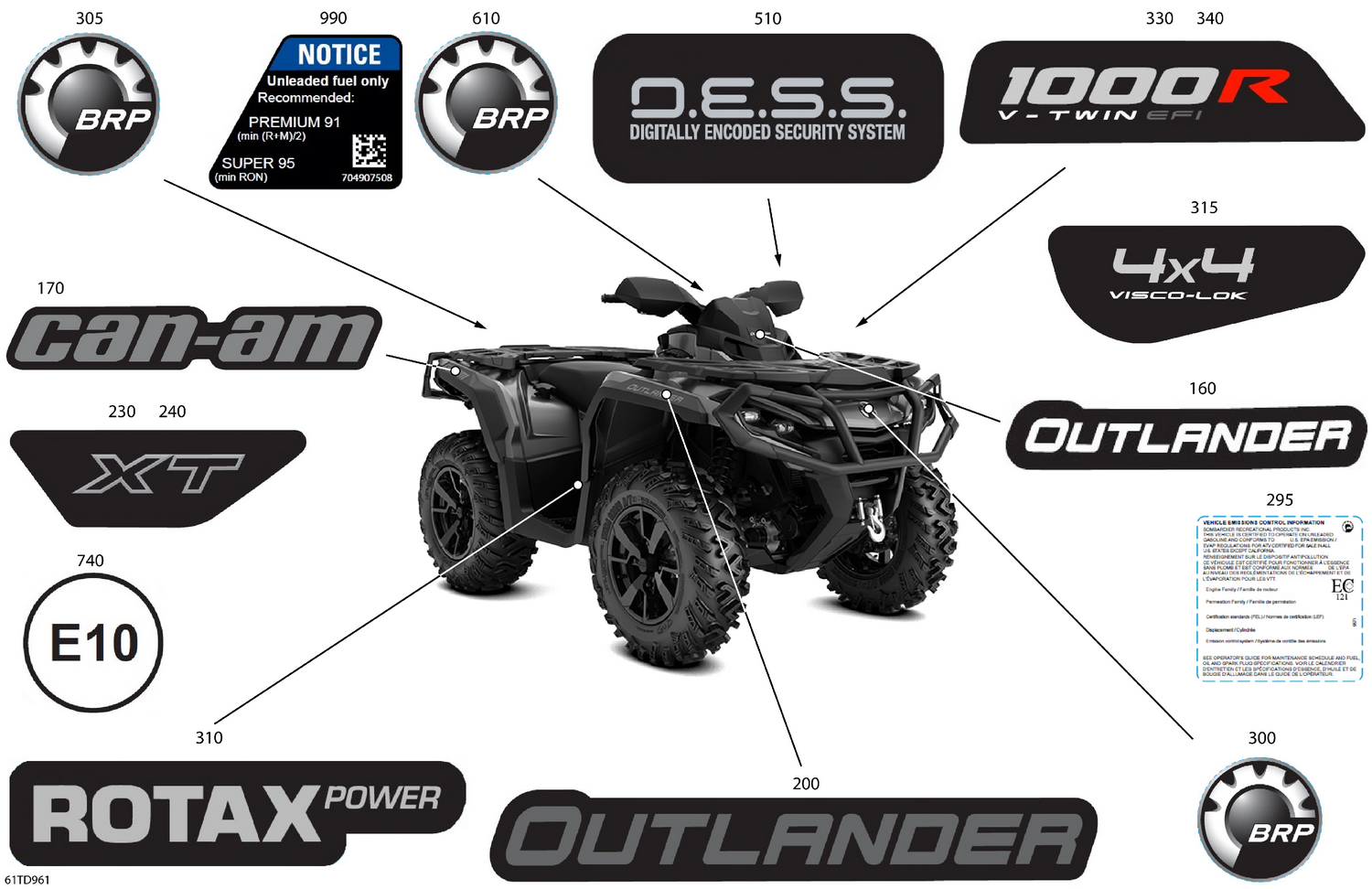 07- Body - Feature Decals