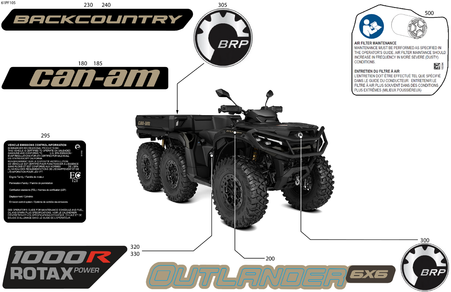 07- Body - Feature Decals
