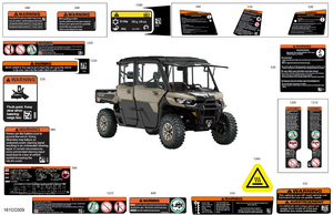07- Body - Warning Decals Schematic