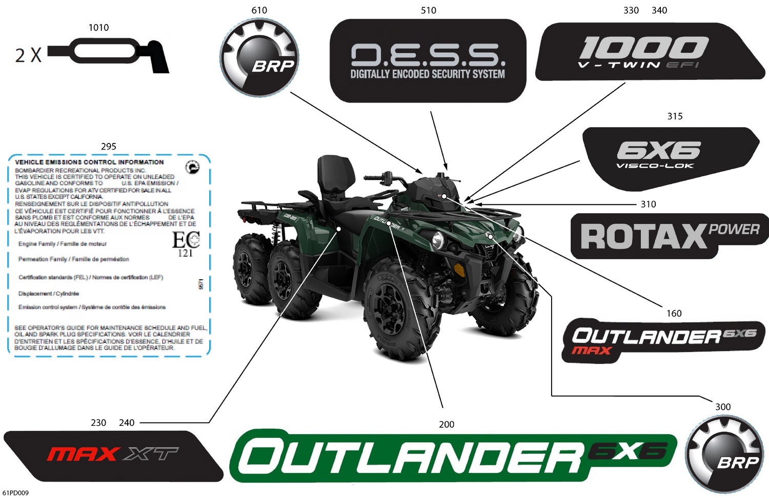 07- Body - Feature Decals