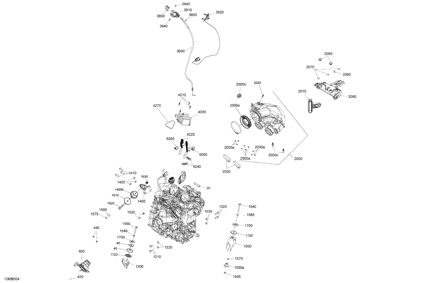 02- Engine - System