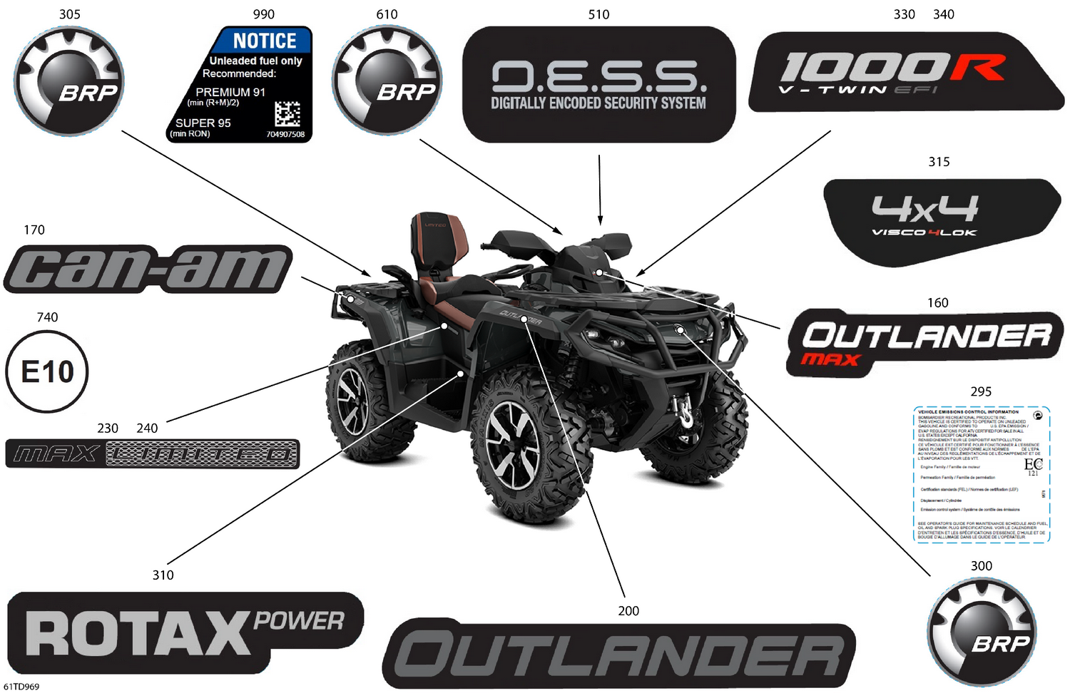 07- Body - Feature Decals