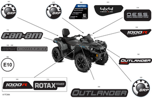 07- Body - Decals Schematic