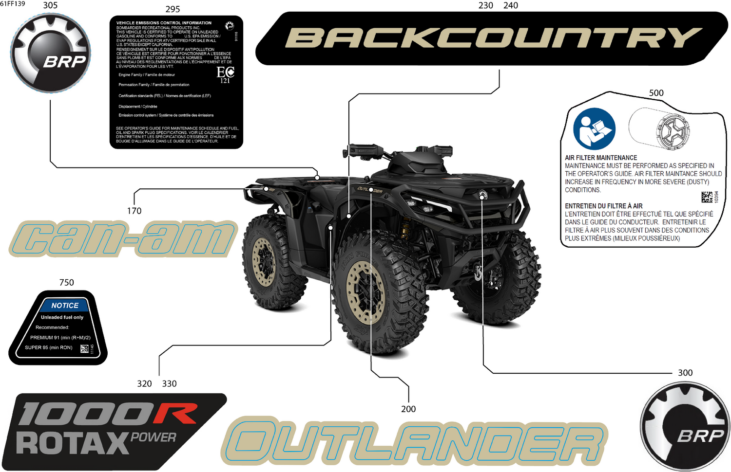 07- Body - Feature Decals