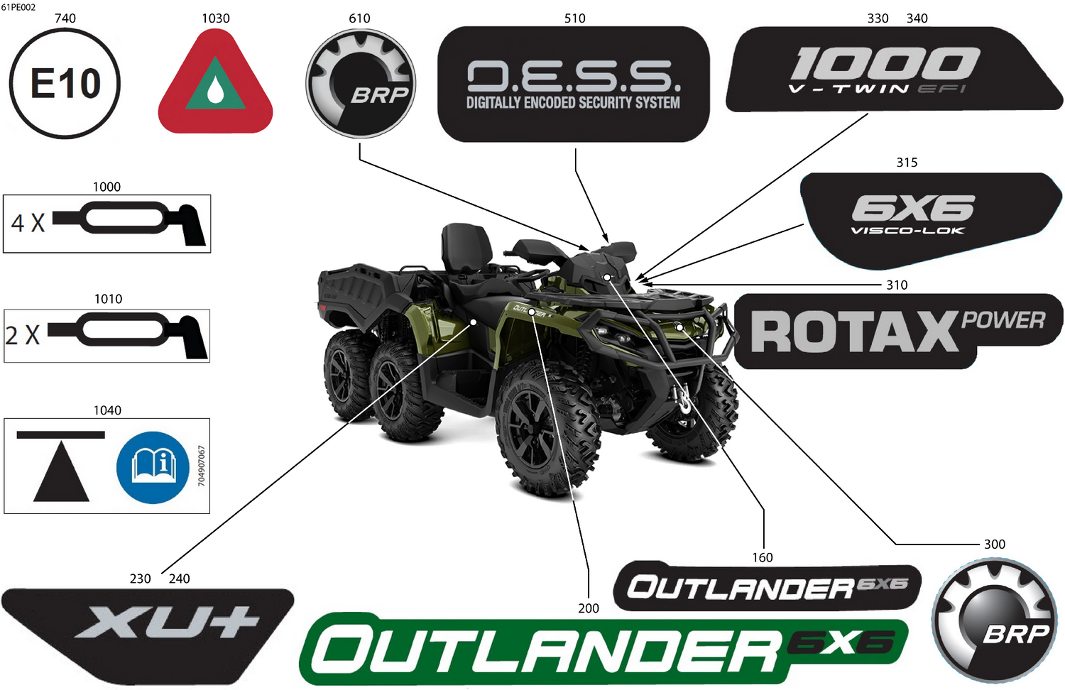 07- Body - Feature Decals