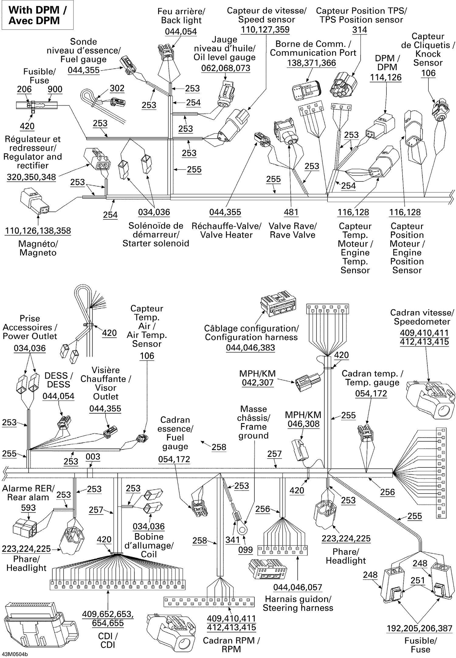 10- Electrical Harness With DPM