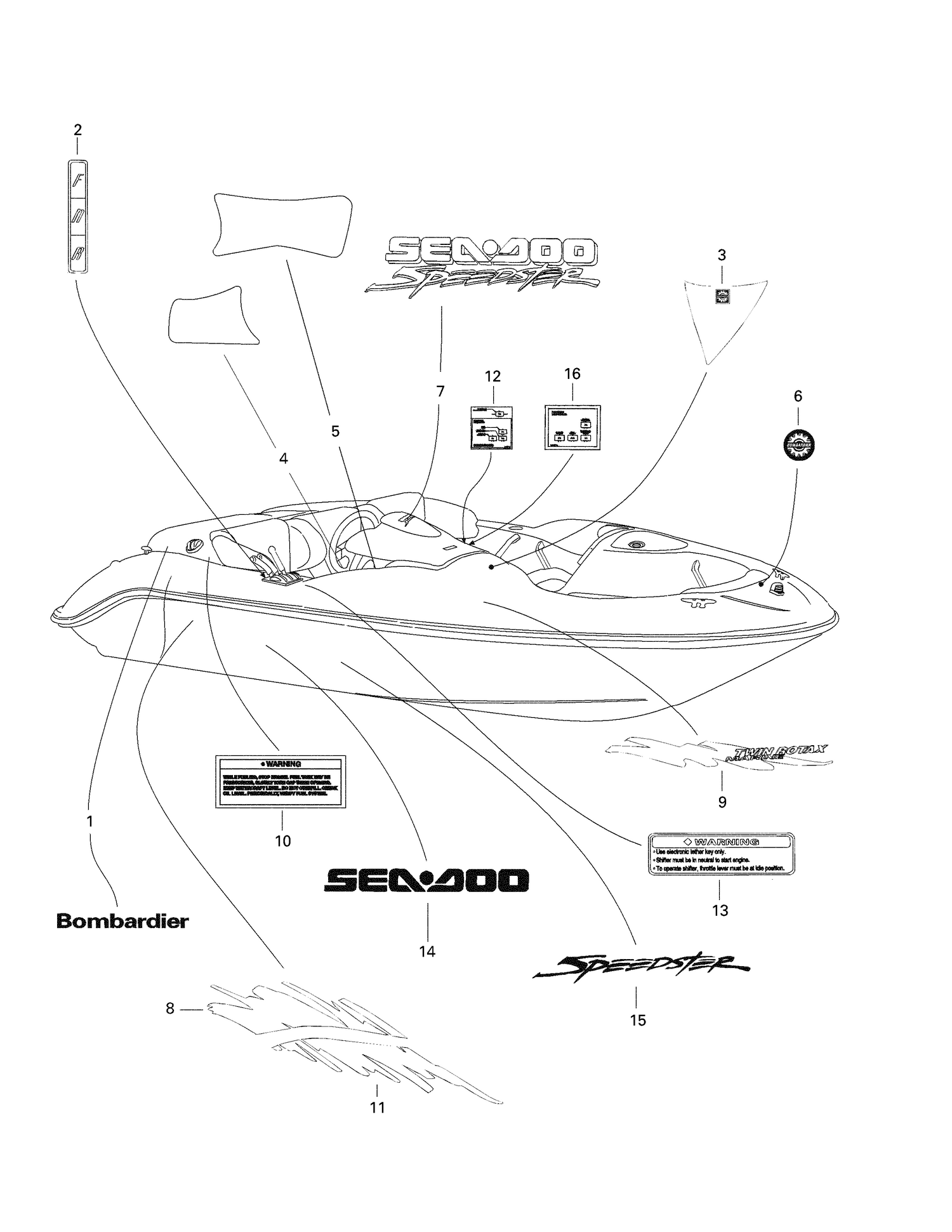 09- Decals 2