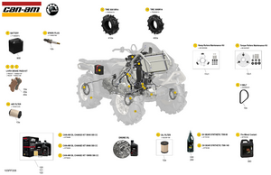 00- Service - Maintenance Parts & Fluids Schematic