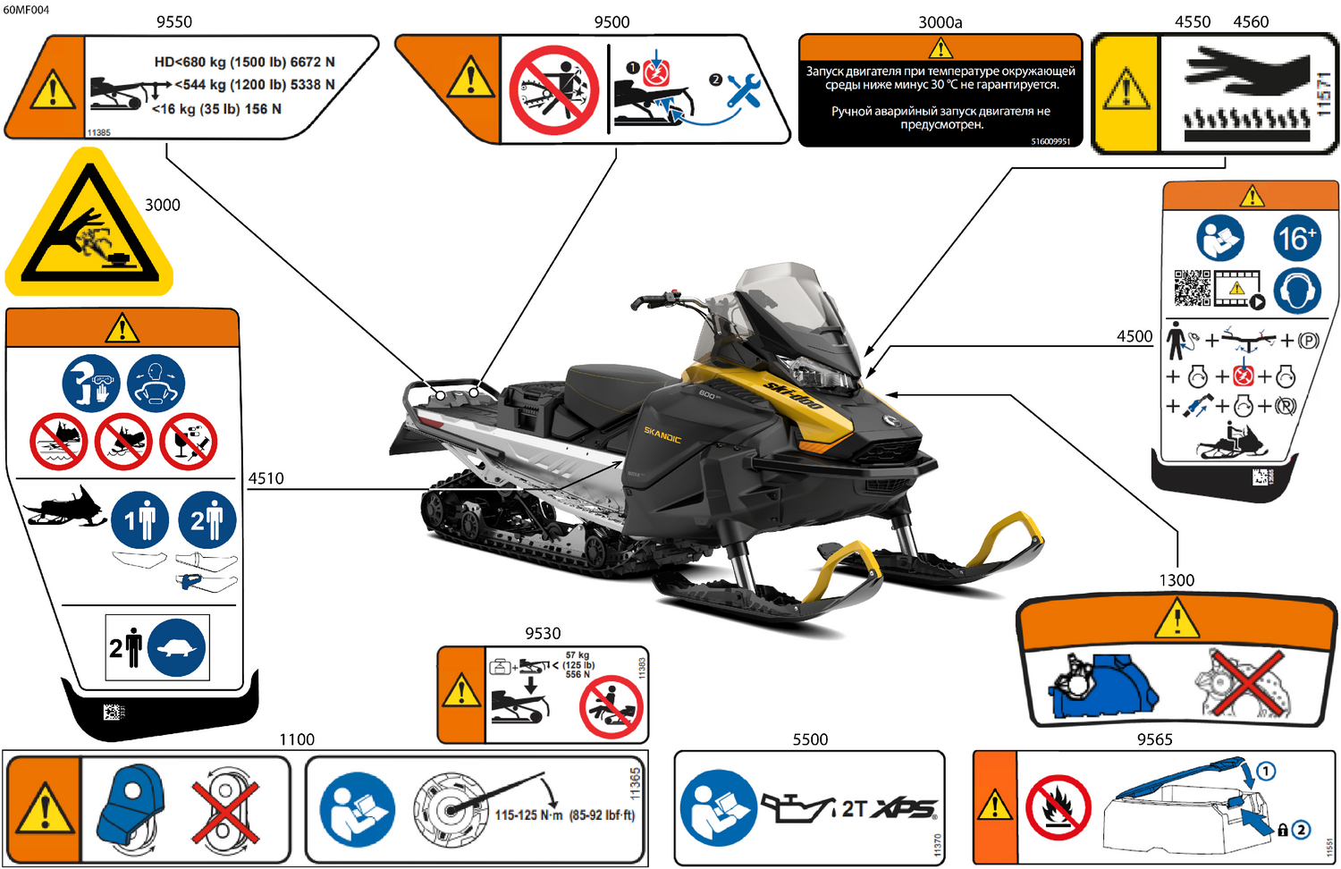 07- Body - Warning Decals