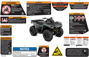 07- Body - Warning Decals Schematic