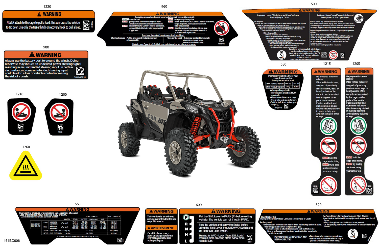 07- Body - Warning Decals