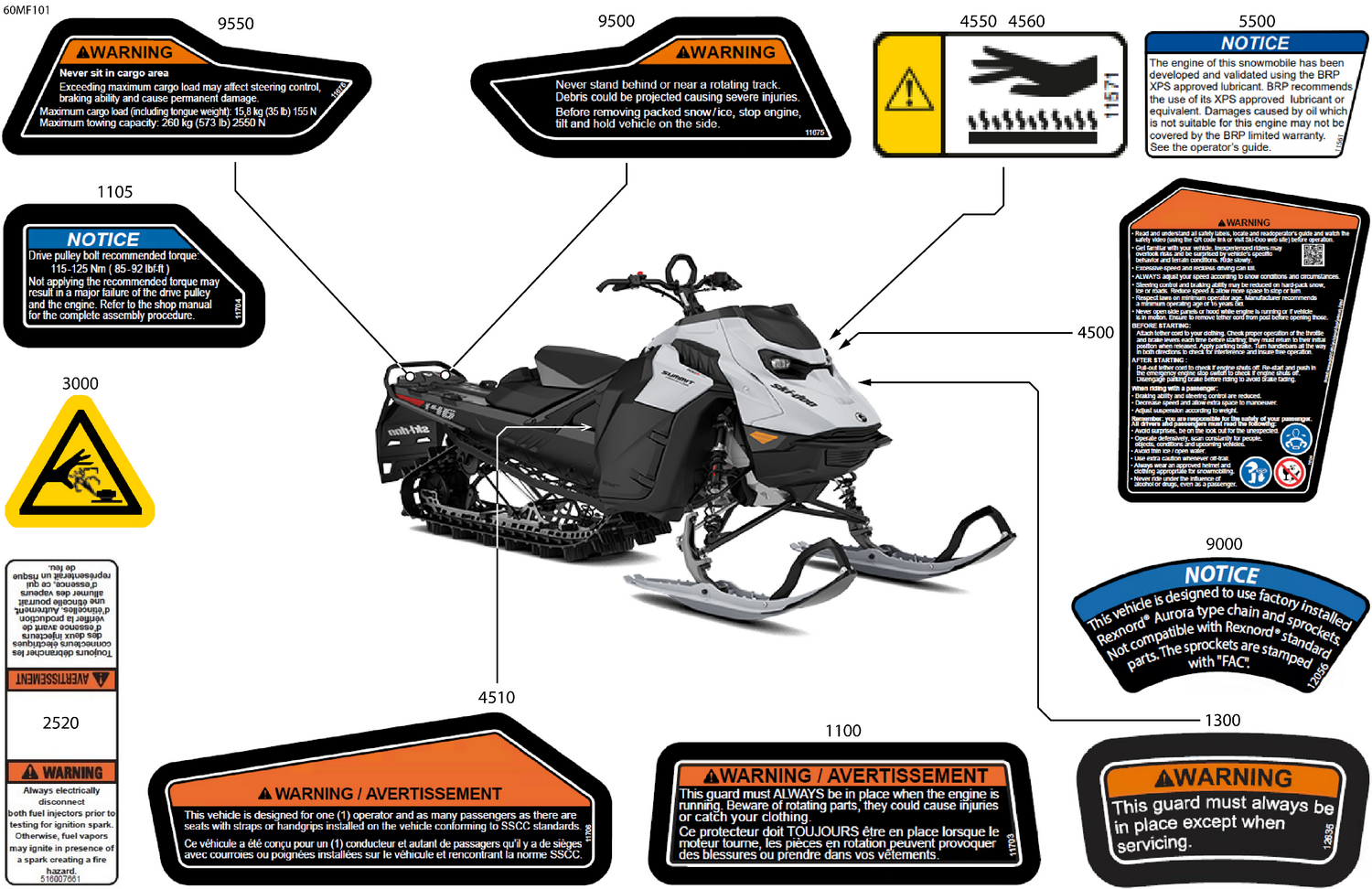07- Body - Warning Decals