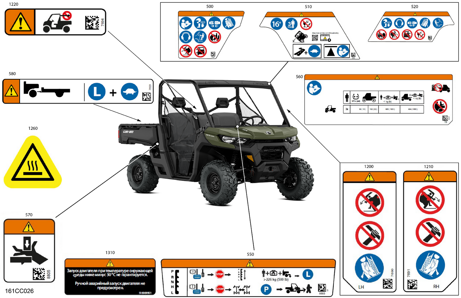07- Body - Warning Decals