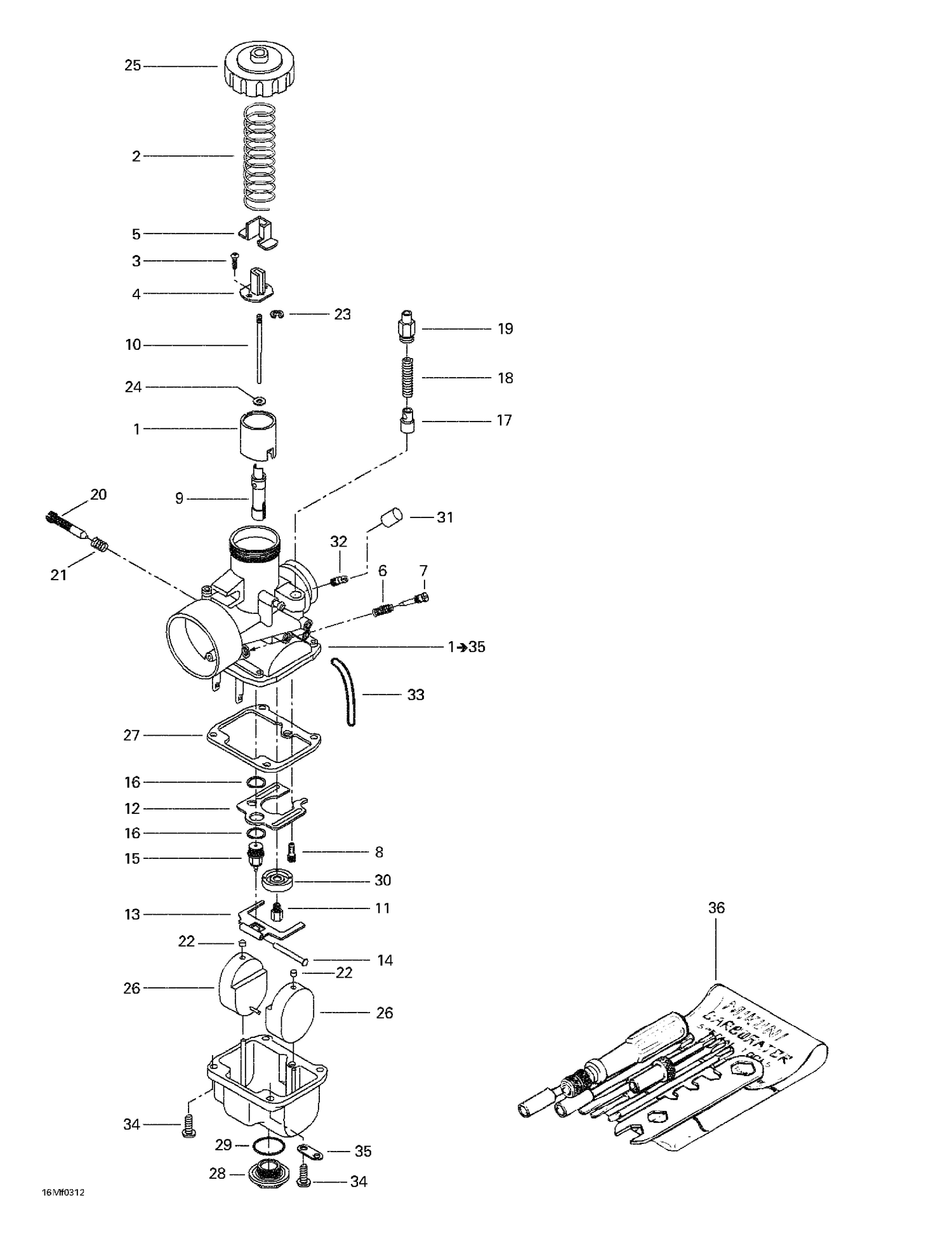 02- Carburetors