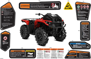 07- Body - Warning Decals Schematic