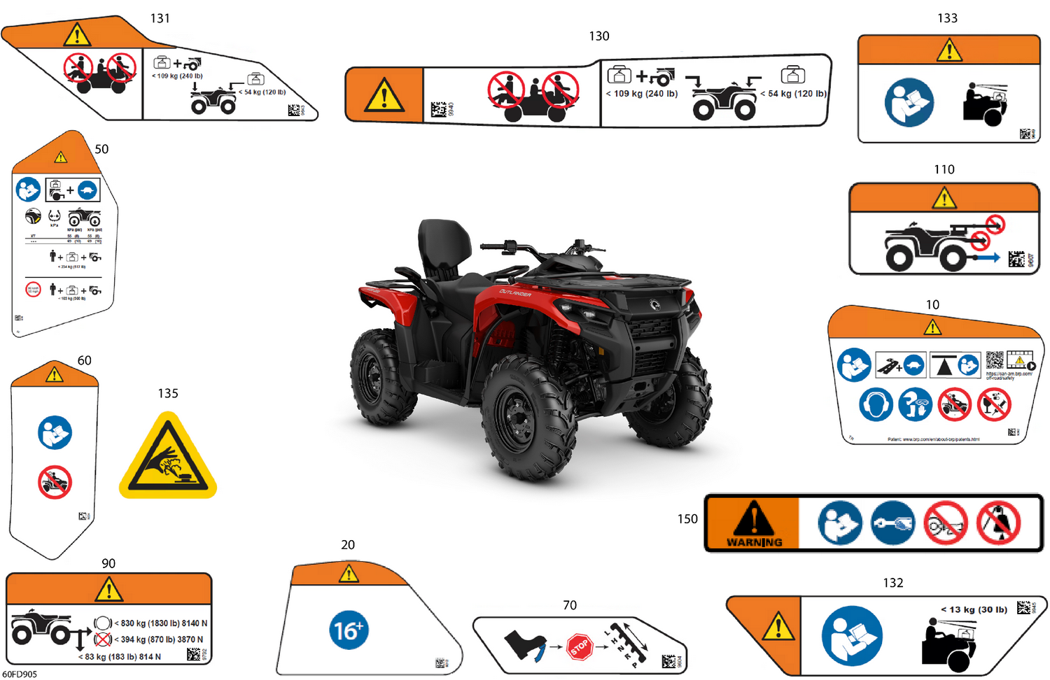 07- Body - Warning Decals
