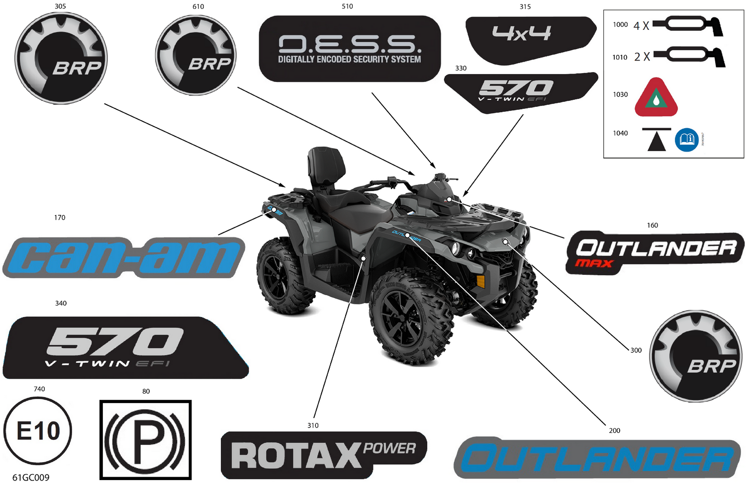 07- Body - Decals