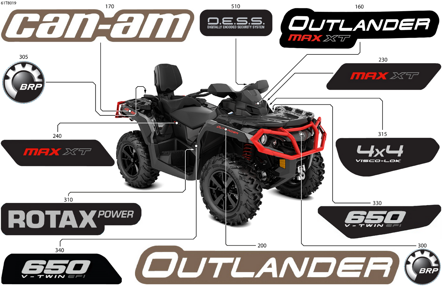 07- Body - Feature Decals