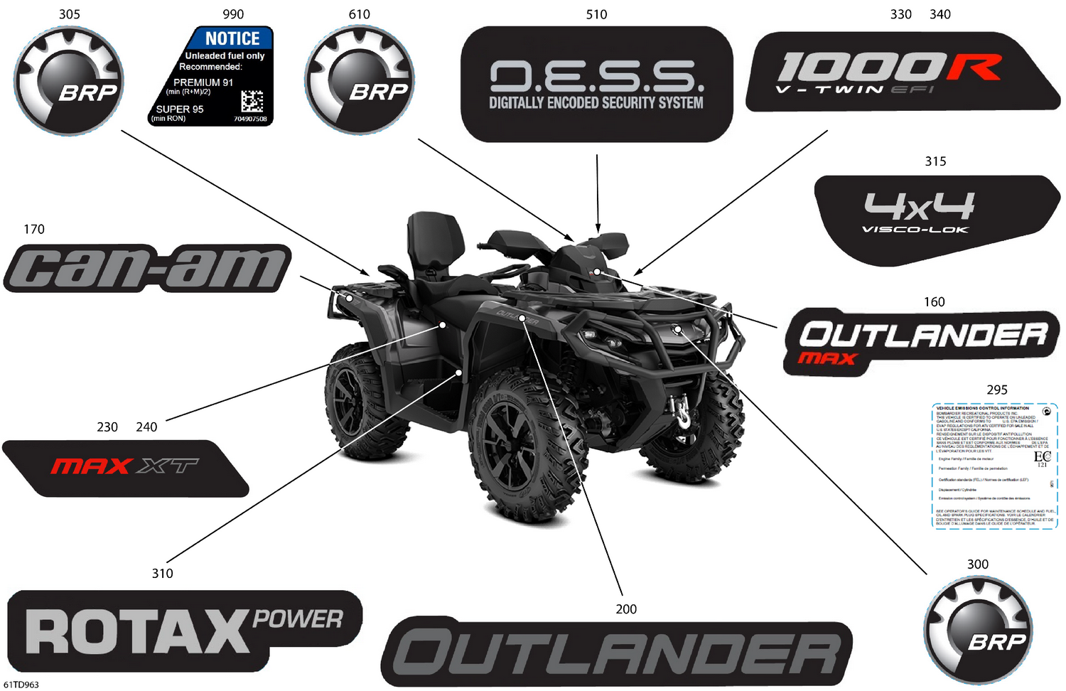 07- Body - Feature Decals
