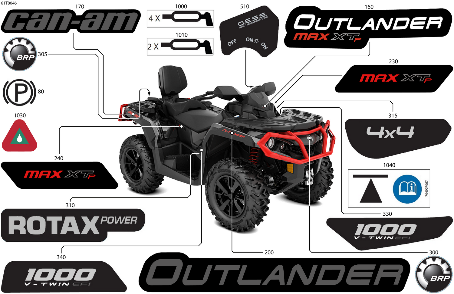 07- Body - Feature Decals