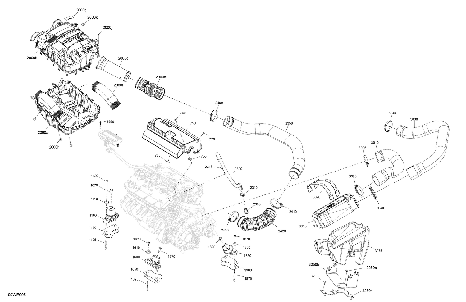 02- ENGINE - System
