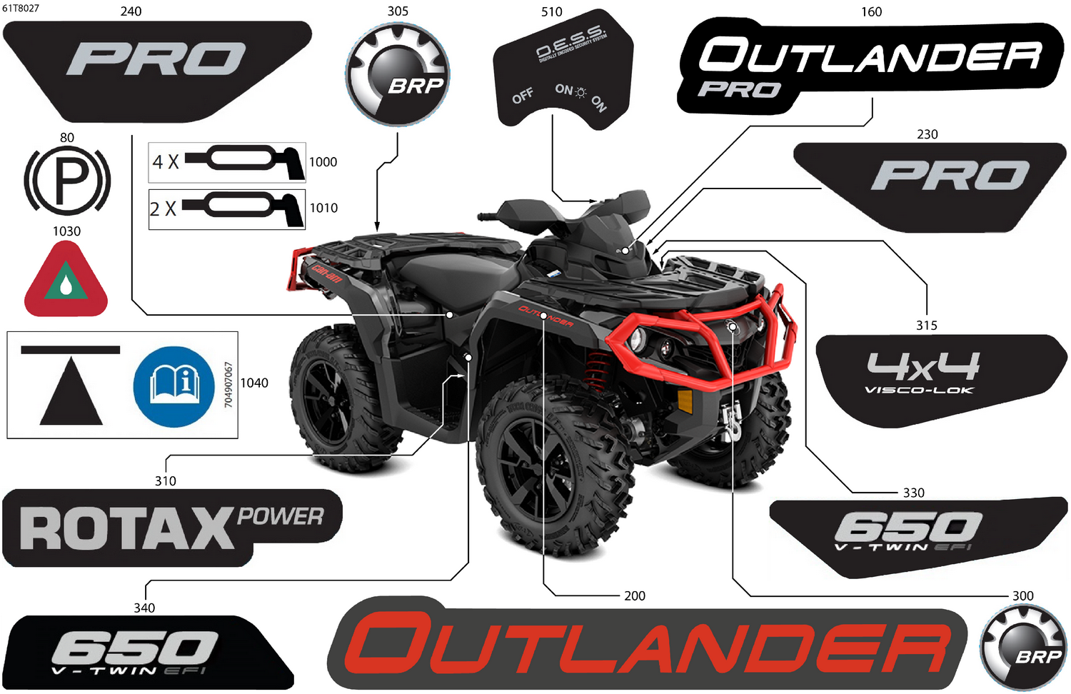 07- Body - Feature Decals