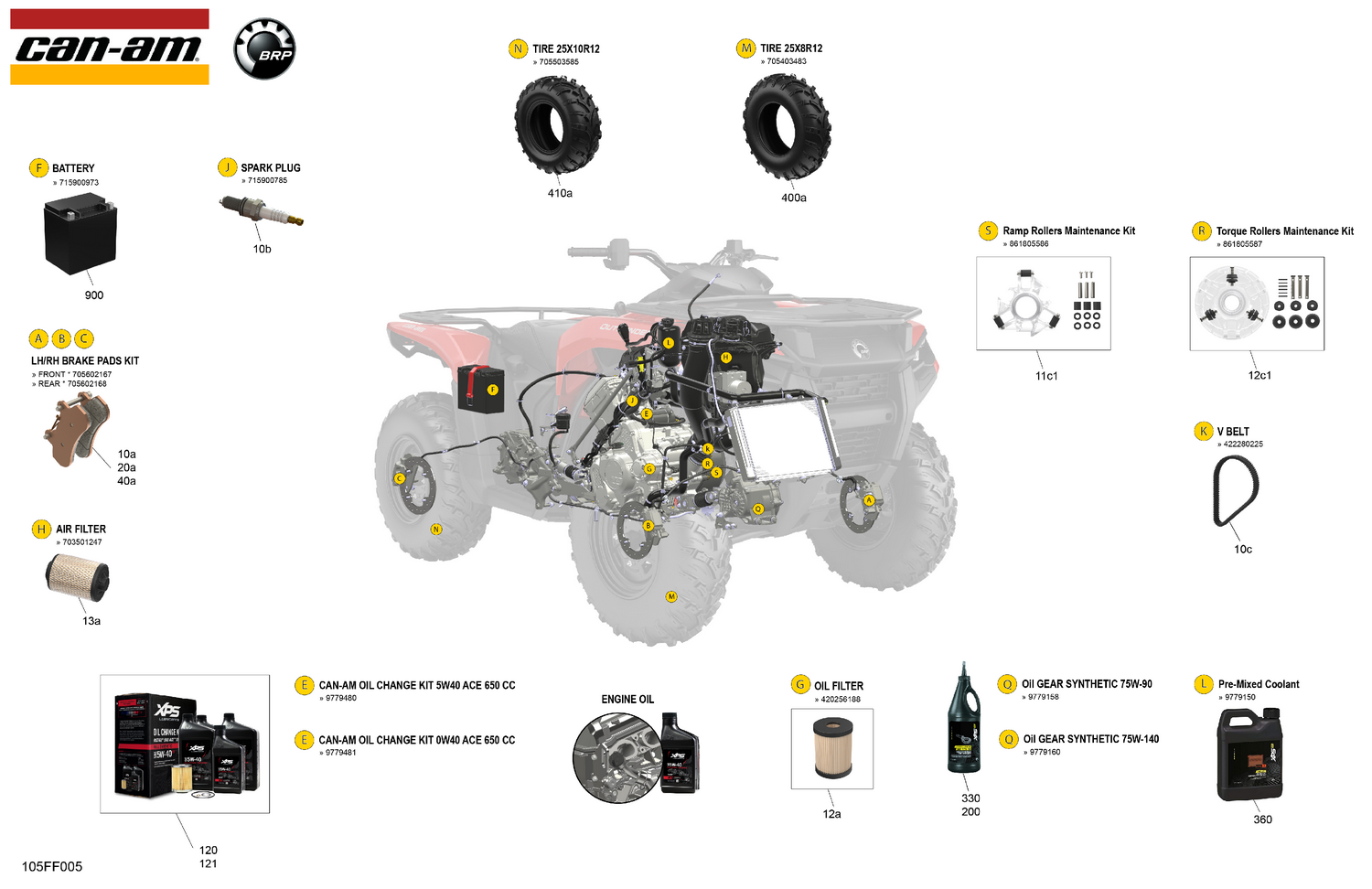 00- Service - Maintenance Parts & Fluids