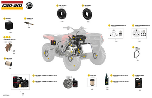00- Service - Maintenance Parts & Fluids Schematic