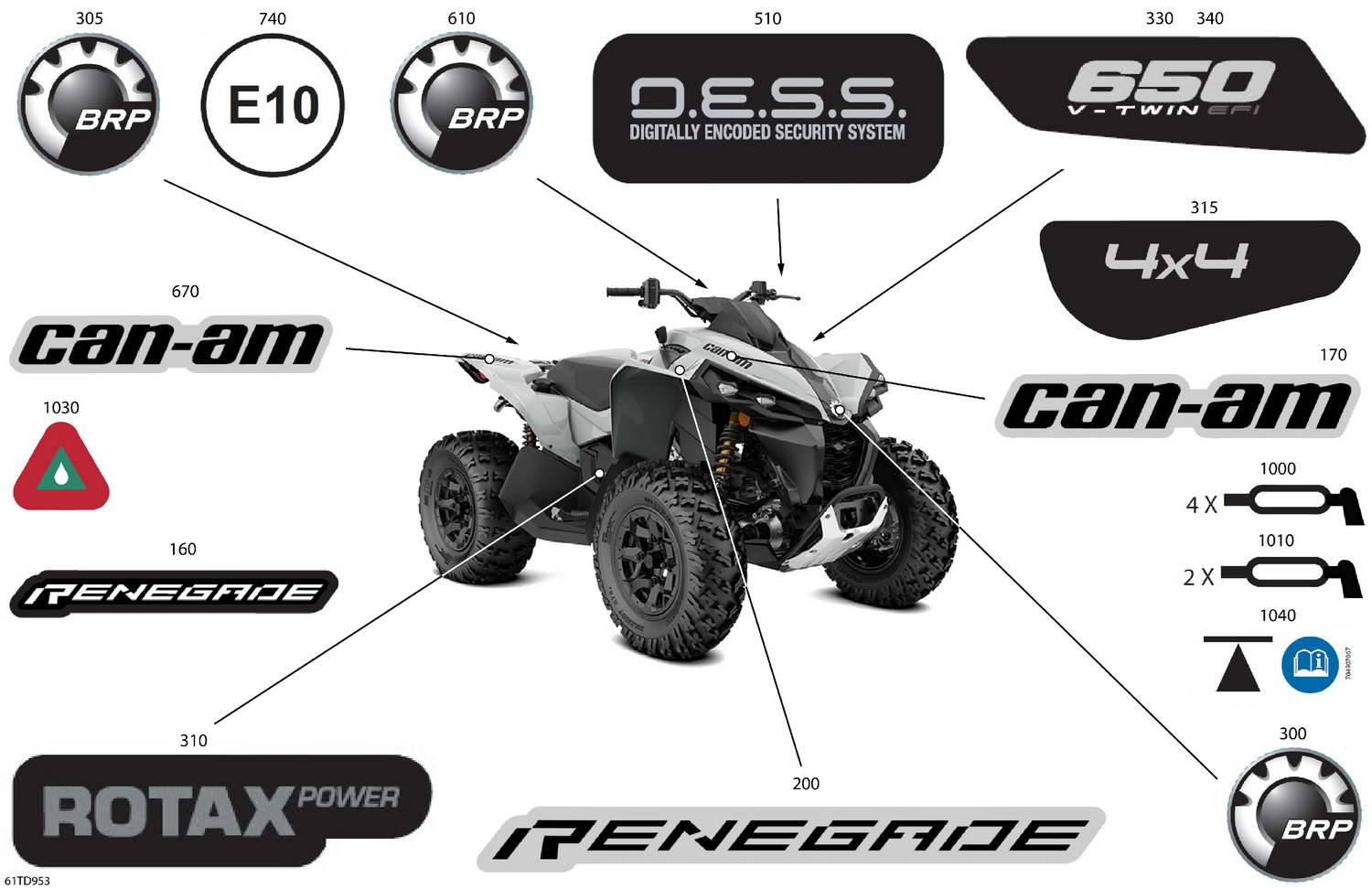 07- Body - Feature Decals