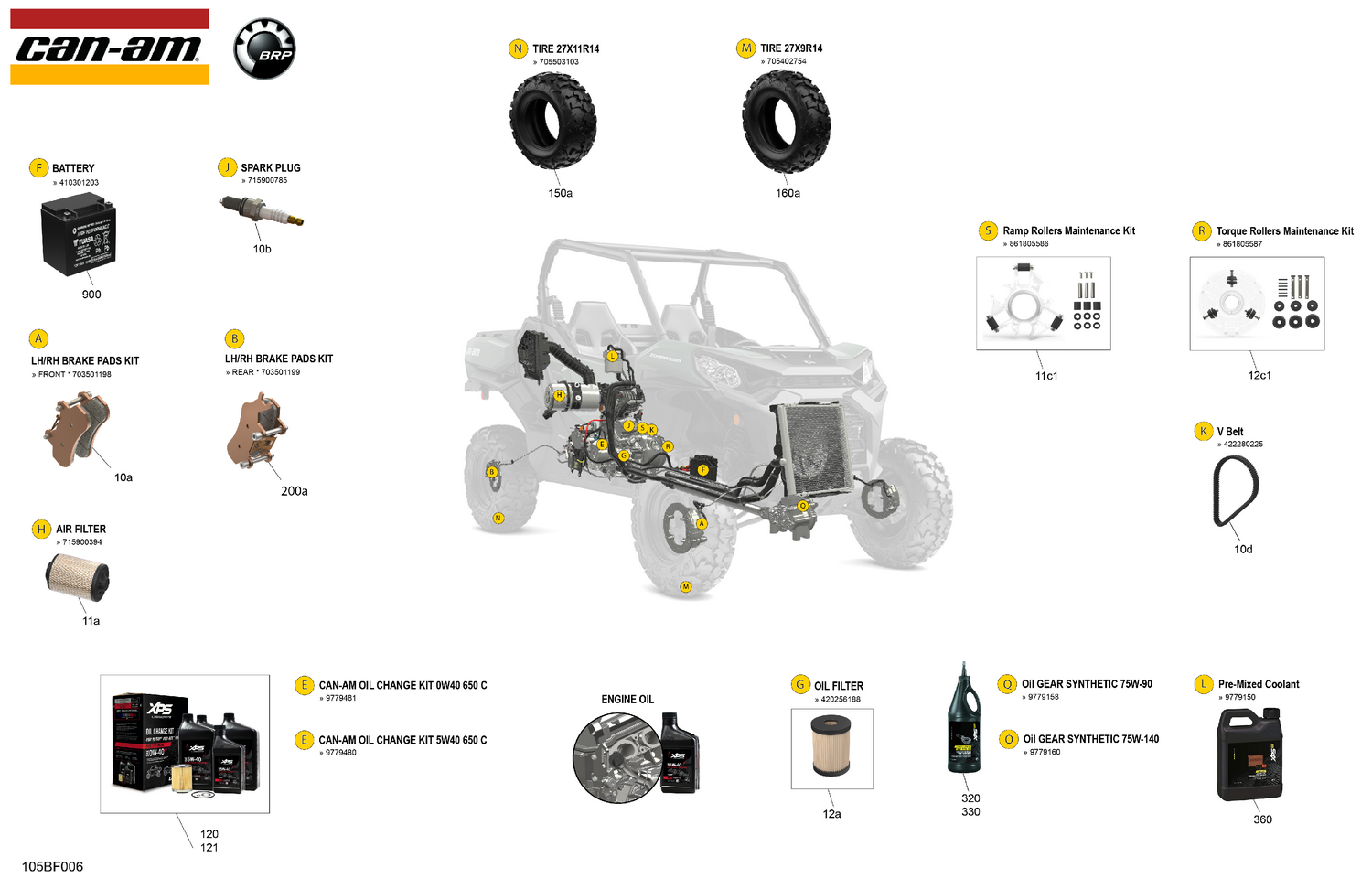 00- Service - Maintenance Parts & Fluids