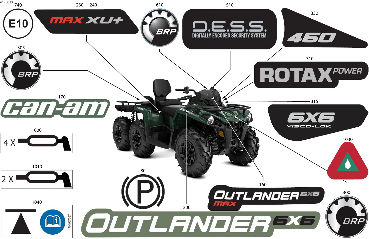 07- Body - Feature Decals